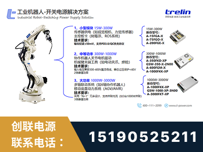 张掖-工业机器人-开关电源解决方案