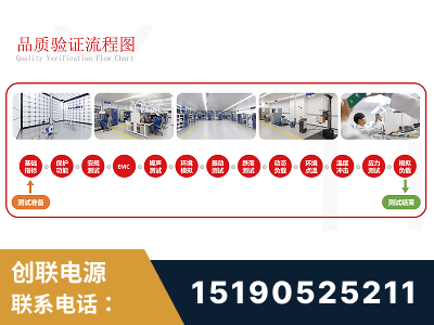 张掖-全流程品质验证体系完善
